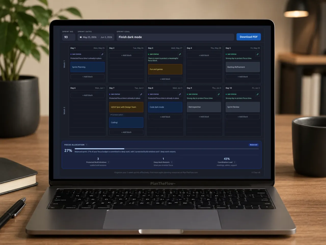Sprint Planner app open in a browser, showing the 2-week planning grid and focus dashboard.